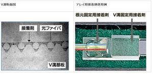 FA尾胶  FA光纤阵列B胶 